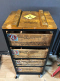American Winchester Military Ammunition Chest Mobile Rack